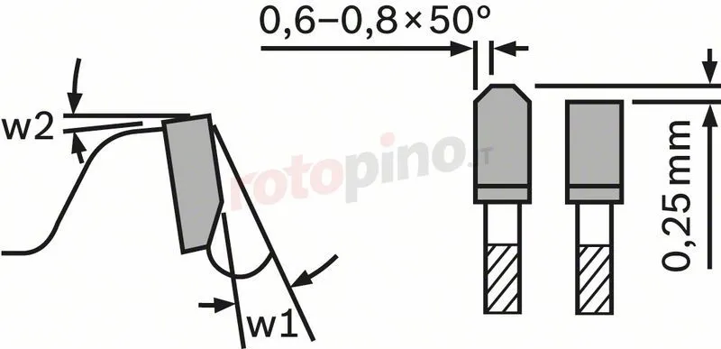 Lama Per Sega Circolare 305x30mm T96 Bosch Expert For Aluminium 5 Lama Per Sega Circolare 305x30mm T96 Bosch Expert For Aluminium - immagine 3