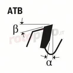 Lama Per Sega Circolare Optiline Wood 190x20/16mm T36 Bosch Optiline Wood -Offerte Bosch Negozio lama per sega circolare optiline wood 190x20 16mm t36 bosch optiline wood 96967