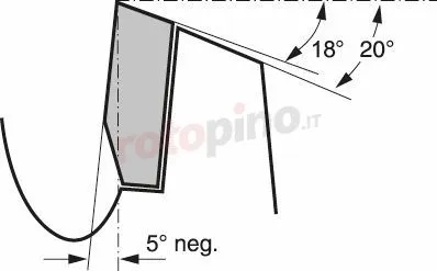 Lama Per Sega Circolare Optiline Wood 305x30mm T96 Bosch 6 Lama Per Sega Circolare Optiline Wood 305x30mm T96 Bosch - immagine 4